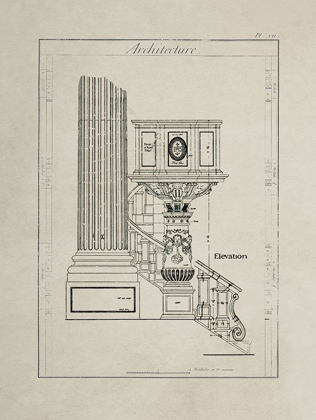 Picture of ITALIAN RENAISSANCE ARCHITECTURAL DETAIL