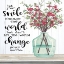 Picture of LET YOUR SMILE CHANGE THE WORLD