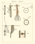 Picture of NAUTICAL DETAILS III