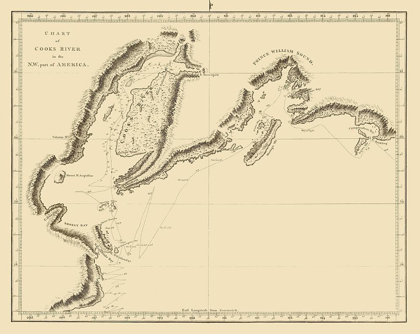 Picture of COOK INLET ALASKA - NICOL  1785