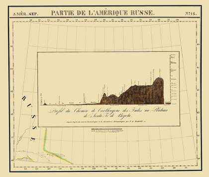 Picture of SOUTHERN ALASKA - VANDERMAELEN 1827