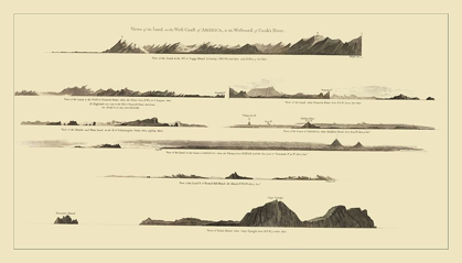 Picture of ALASKA ALASKA - NICOL 1785