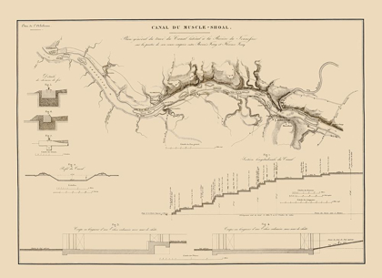 Picture of MUSCLE SHOALS CANAL, ALABAMA - POUSSIN 1834