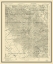Picture of GONZALES CALIFORNIA QUAD - USGS 1921