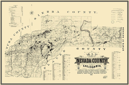 Picture of NEVADA COUNTY CALIFORNIA - HARTWELL 1880