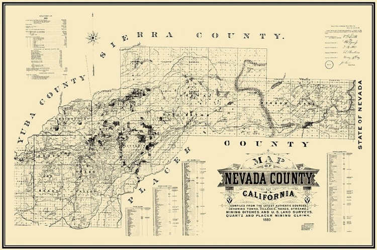 Picture of NEVADA COUNTY CALIFORNIA - HARTWELL 1880