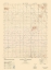 Picture of RED BUTTES SHEET - US ARMY 1947