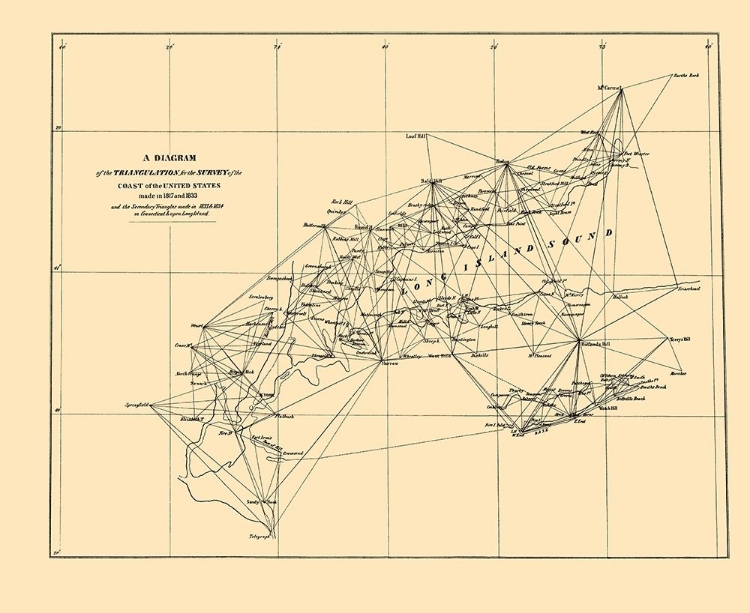 Picture of LONG ISLAND SOUND TRIANGULATION - USCS 1834