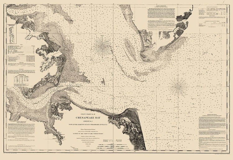 Picture of CHESAPEAKE BAY ENTRANCE - BACHE 1863