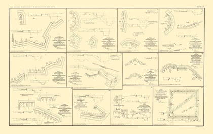 Picture of PLAN SECTION OF BATTERIES IN VIRGINIA - BIEN 1895