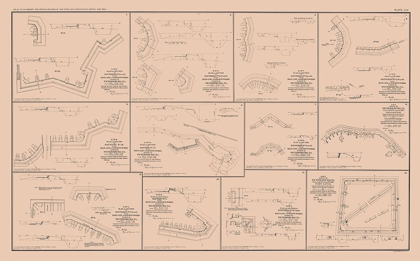 Picture of BATTERY PLANS OF PETERSBURG VIRGINIA - BIEN 1894