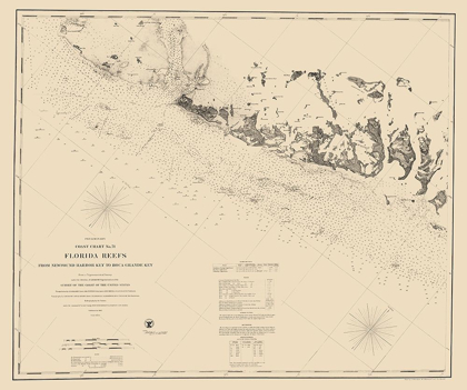 Picture of KEYS REEFS, HARBOR TO BOCA GRANDE - BLONDEAU 1862
