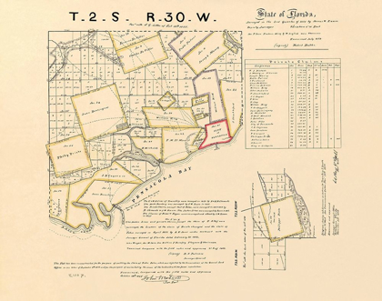 Picture of PENSACOLA BAY FLORIDA LANDOWNER - BUTLER 1829