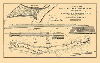 Picture of CHATTAHOOCHEE FALLS ARMORY GEORGIA - BOWEN 1827