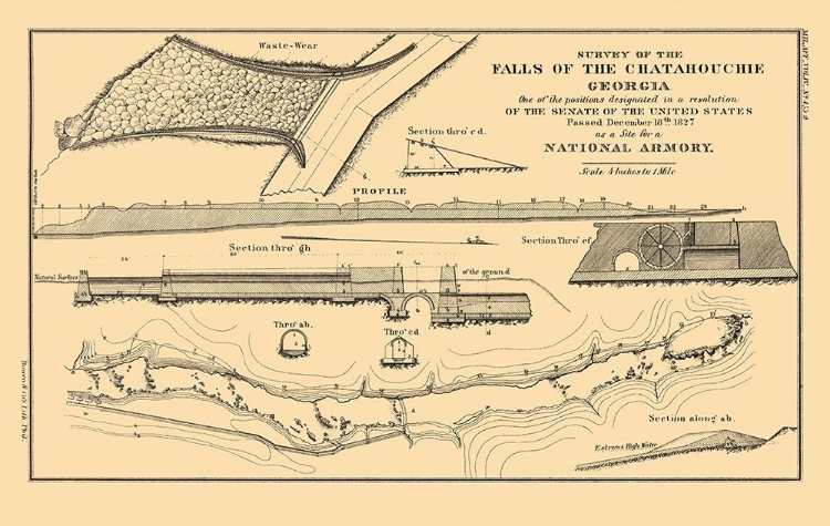 Picture of CHATTAHOOCHEE FALLS ARMORY GEORGIA - BOWEN 1827
