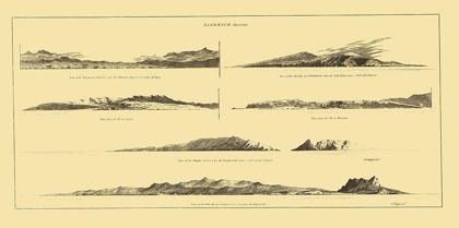 Picture of SANDWICH ISLANDS OR HAWAII - ROBINSON 1798