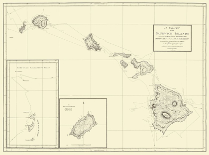 Picture of HAWAIIAN ISLANDS - BAKER 1794