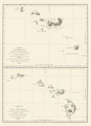 Picture of HAWAII OR ILES SANDWICH - BERNIZET 1797