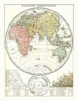 Picture of EASTERN HEMISPHERE - MITCHELL 1869