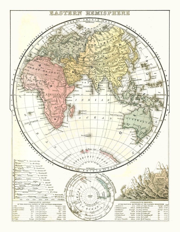 Picture of EASTERN HEMISPHERE - MITCHELL 1869