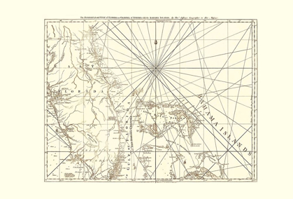 Picture of BAHAMAS, EAST FLORIDA - SARTINE 1775