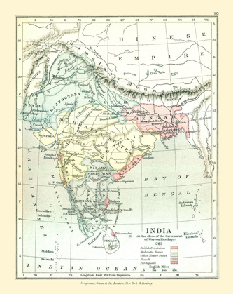 Picture of INDIA 1785 - GARDINER 1902