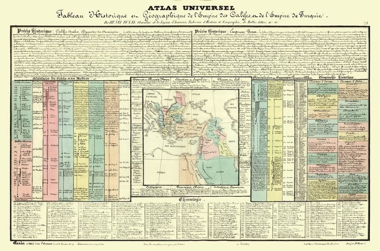 Picture of CALIPHATE TURKEY MIDDLE EAST - DUVAL 1834