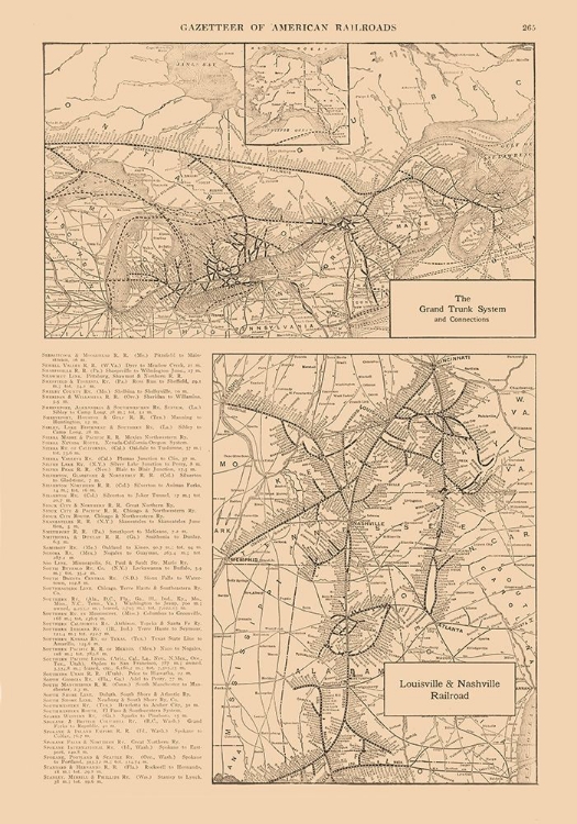 Picture of GRAND TRUNK SYSTEM, LOUISVILLE, NASHVILLE