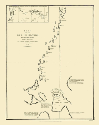 Picture of ASIA KURILE ISLANDS RUSSIA - LESSEPS 1788