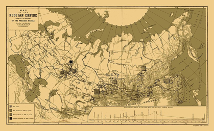 Picture of RUSSIAN EMPIRE PRECIOUS METALS RUSSIA - JLYNE 1890