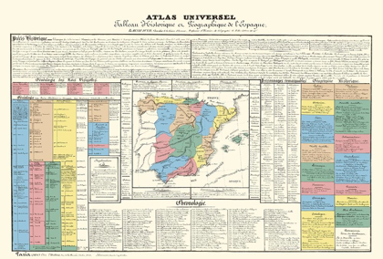 Picture of SPAIN PORTUGAL - JOHANNEAU 1831