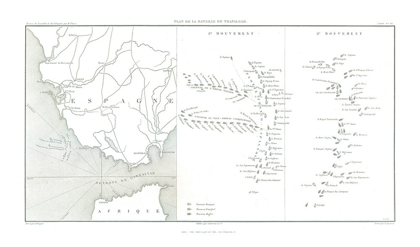 Picture of BATTLE OF TRAFALGAR, FIELD PLAN - THIERS 1866