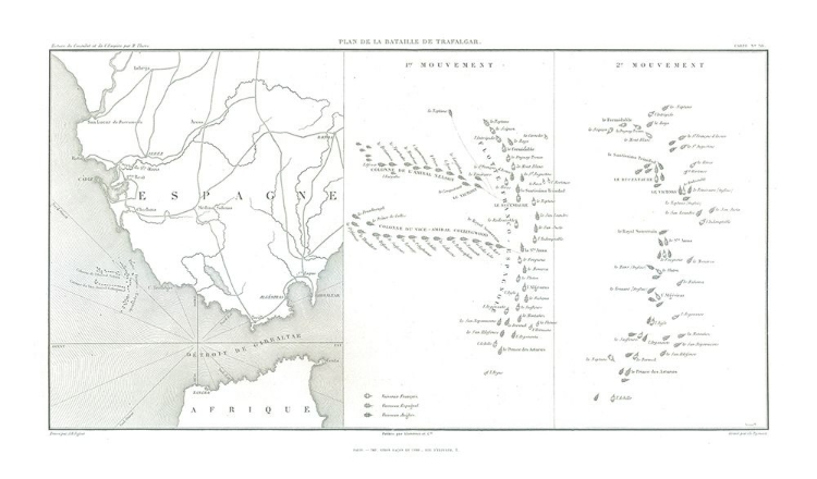 Picture of BATTLE OF TRAFALGAR, FIELD PLAN - THIERS 1866