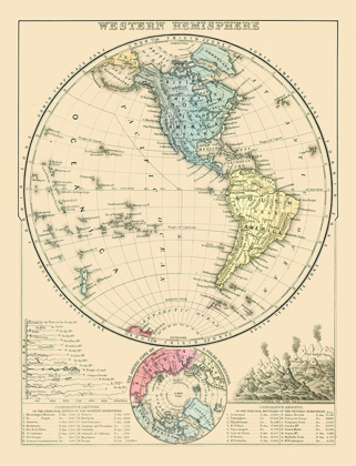 Picture of WESTERN HEMISPHERE - MITCHELL 1869