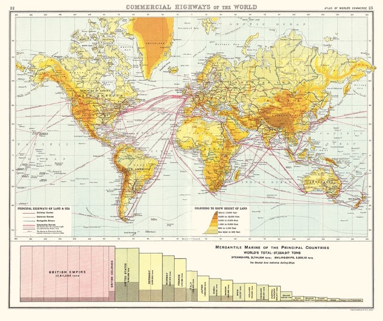 Picture of WORLD COMMERCIAL HIGHWAYS - NEWNES 1907