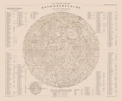 Picture of MOON SURFACE - STIELER 1885