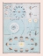 Picture of SOLAR SYSTEM - BARTHOLOMEW 1892