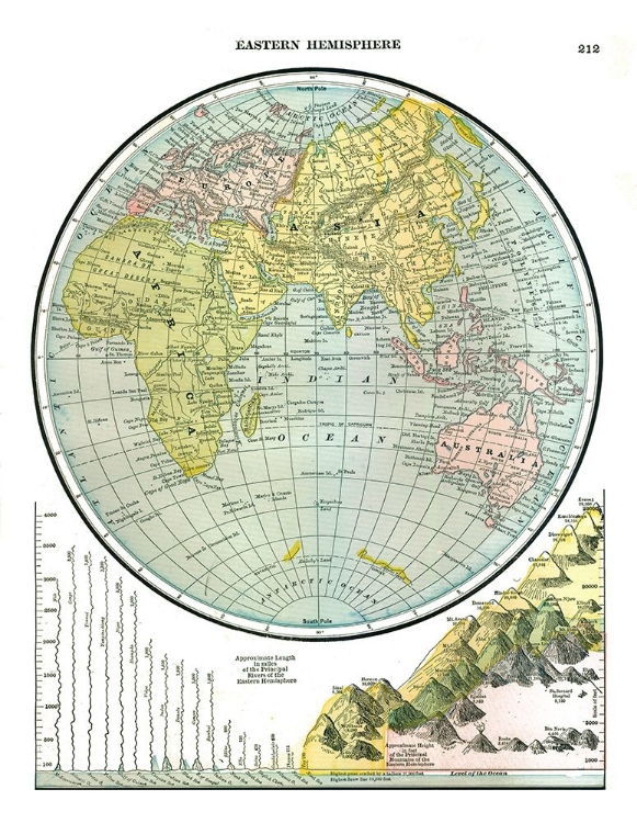 Picture of EASTERN HEMISPHERE - JOHNSON 1888