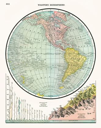 Picture of WESTERN HEMISPHERE - JOHNSON 1888