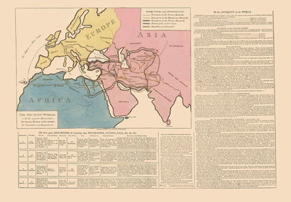 Picture of EUROPE ASIA AFRICA ANCIENT WORLD - LE SAGE 1801