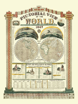 Picture of WORLD PICTORIAL VIEW - PHELPS 1847