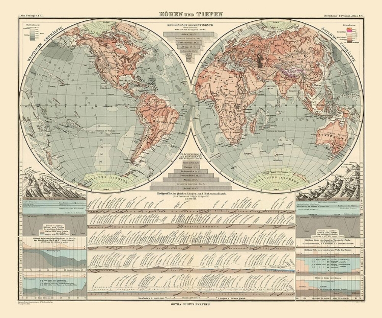 Picture of WORLD - PERTHES 1891