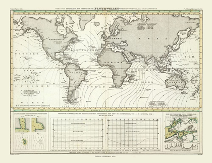 Picture of WORLD TIDAL WAVES - PERTHES 1838