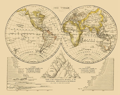 Picture of NORTH POLE SOUTH POLE