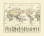 Picture of WORLD PEOPLE CLOTHING - PERTHES 1848
