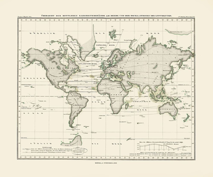 Picture of WORLD SEAS AIR PRESSURE - PERTHES 1839