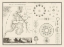 Picture of ASTRONOMY PHYSICAL GEOGRAPHY - MONIN 1839