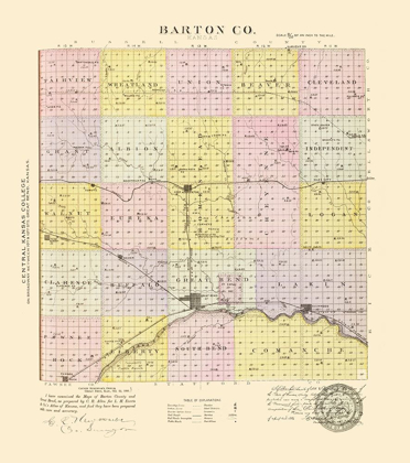 Picture of BARTON KANSAS - EVERTS 1887