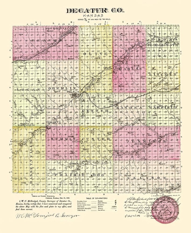 Picture of DECATUR KANSAS - EVERTS 1887