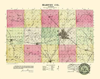 Picture of HARVEY KANSAS - EVERTS 1887